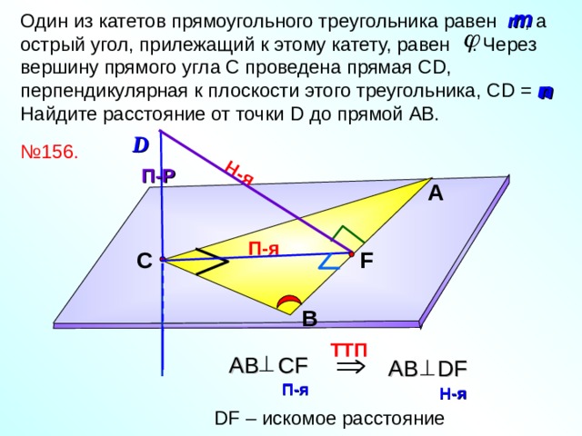 Н-я т Один из катетов прямоугольного треугольника равен т , а острый угол, прилежащий к этому катету, равен  . Через вершину прямого угла С проведена прямая С D , перпендикулярная к плоскости этого треугольника, С D = n . Найдите расстояние от точки D до прямой АВ. n D № 15 6 . П-Р А П-я С F Л.С. Атанасян №1 56 . В TT П  A В  С F A В DF П-я  Н-я  DF – искомое расстояние  14 