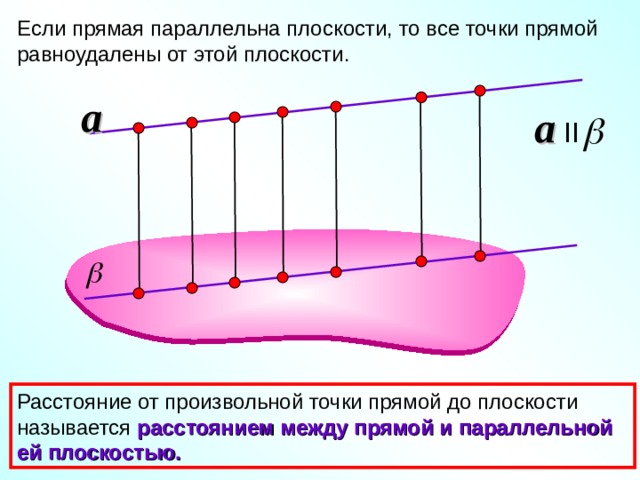 Если прямая параллельна плоскости, то все точки прямой равноудалены от этой плоскости. a a II Расстояние от произвольной точки прямой до плоскости называется расстоянием между прямой и параллельной ей плоскостью. 17 