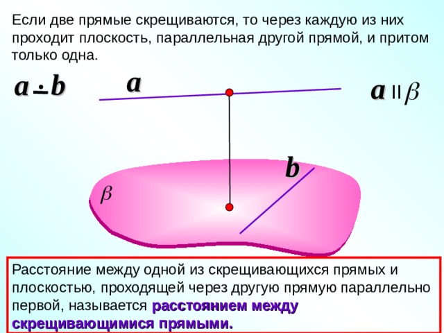 Если две прямые скрещиваются, то через каждую из них проходит плоскость, параллельная другой прямой, и притом только одна. a a  b a II b Расстояние между одной из скрещивающихся прямых и плоскостью, проходящей через другую прямую параллельно первой, называется расстоянием между скрещивающимися прямыми. 18 