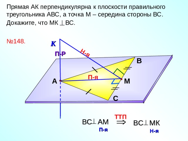 Н-я Прямая АК перпендикулярна к плоскости правильного треугольника АВС, а точка М – середина стороны ВС. Докажите, что МК ВС.  № 148. К П-Р В П-я М А Л.С. Атанасян №148. С TT П  BC A М  BC M К  П-я  Н-я  10 