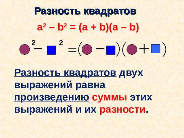 Разность квадратов 2. Правило квадрата разности двух выражений. Разность квадратов двух выражений сумма квадратов 2 выражений. Квадрат разности двух выражений равен. Разность квадратов двух выражений равна произведению.