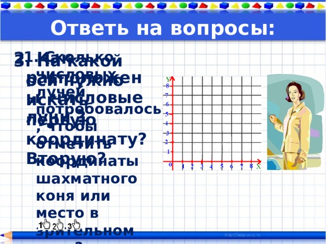 Ответь на вопросы: 2. Как расположены числовые лучи ? 1. Сколько числовых лучей потребовалось, чтобы отметить координаты шахматного коня или место в зрительном зале? 3. На какой оси нужно искать первую координату? Вторую?  