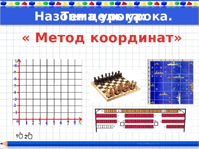 Тема урока: Назови цель урока. « Метод координат» 