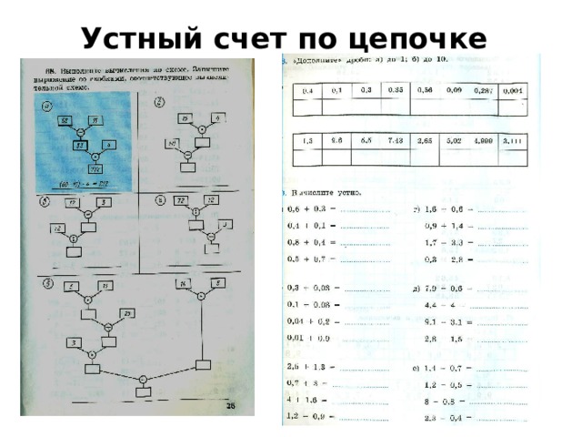 Устный счет по цепочке