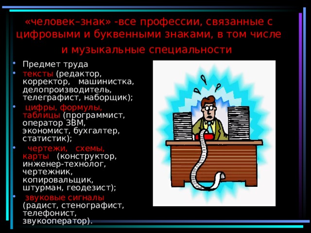 «человек–знак» -все профессии, связанные с цифровыми и буквенными знаками, в том числе и музыкальные специальности  Предмет труда тексты (редактор, корректор, машинистка, делопроизводитель, телеграфист, наборщик);  цифры, формулы, таблицы (программист, оператор ЗВМ, экономист, бухгалтер, статистик);  чертежи, схемы, карты (конструктор, инженер-технолог, чертежник, копировальщик, штурман, геодезист);  звуковые сигналы (радист, стенографист, телефонист, звукооператор). 