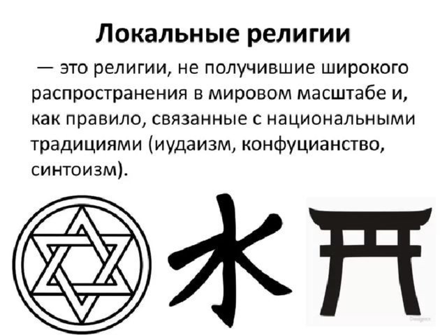 Влияние религии на человека проект