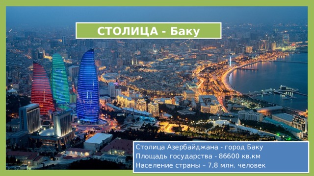 СТОЛИЦА - Баку Столица Азербайджана - город Баку Площадь государства - 86600 кв.км Население страны – 7,8 млн. человек 