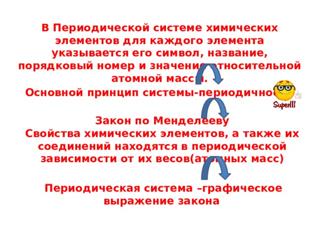 В Периодической системе химических элементов для каждого элемента указывается его символ, название, порядковый номер и значение относительной атомной массы. Основной принцип системы-периодичность Закон по Менделееву Свойства химических элементов, а также их соединений находятся в периодической зависимости от их весов(атомных масс) Периодическая система –графическое выражение закона 