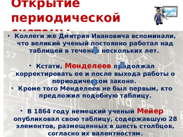 Открытие периодической системы Коллеги же Дмитрия Ивановича вспоминали, что великий ученый постоянно работал над таблицей в течение нескольких лет.  Кстати, Менделеев продолжал корректировать ее и после выхода работы о периодическом законе. Кроме того Менделеев не был первым, кто предложил подобную таблицу.  В 1864 году немецкий ученый Мейер опубликовал свою таблицу, содержавшую 28 элементов, размещенных в шесть столбцов, согласно их валентностям. В 1866 году английский химик Джон Ньюлендс сделал попытку связать свойства элементов с их атомным весом, и оформивший свои построения также в виде таблицы Но Менделеев об этих работах, как пишут исследователи, не имел информации  