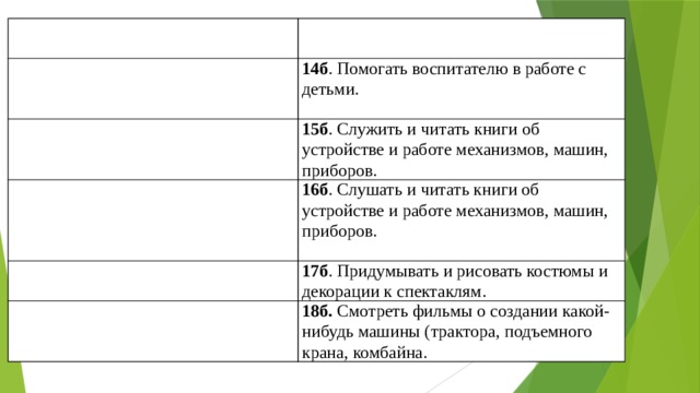 13а. Участвовать в инсценировке сказок. 13б. Заниматься разведением рыб в аквариумах и водоемах. 14а. Собирать из деталей конструктора железную дорогу, космодром. 14б . Помогать воспитателю в работе с детьми. 15а. Выращивать животных и ухаживать за ними. 15б . Служить и читать книги об устройстве и работе механизмов, машин, приборов. 16а. Заниматься аппликацией, вышивкой, моделированием (придумыванием) одежды для кукол. 16б . Слушать и читать книги об устройстве и работе механизмов, машин, приборов. 17а. Быть в игре проводником вагона, парикмахером. 17б . Придумывать и рисовать костюмы и декорации к спектаклям. 18а. Смотреть фильмы о жизни цветов, растений, животных. 18б. Смотреть фильмы о создании какой-нибудь машины (трактора, подъемного крана, комбайна. 