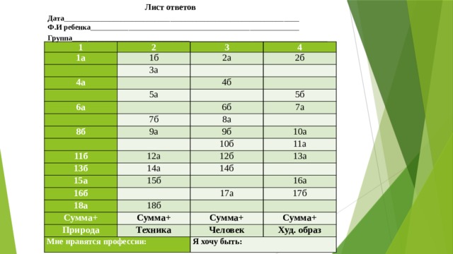   Лист ответов Дата ______________________________________________________________ Ф.И ребенка _______________________________________________________ Группа _______________________________ _____________________________ 1 1а 2 3 1б   3а 4а 2а 4     2б     4б 5а 6а         6б 5б 8б 7б 7а 8а 9а     9б   11б 13б 12а 10а 10б 11а 15а 12б 14а 16б 13а 15б 14б 18а       16а 17а 18б Сумма+ 17б   Сумма+ Природа Мне нравятся профессии:   Техника Сумма+ Человек Сумма+ Худ. образ Я хочу быть: 