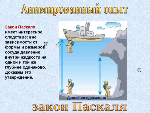 Закон Паскаля имеет интересное следствие: вне зависимости от формы и размеров сосуда давление внутри жидкости на одной и той же глубине одинаково. Докажем это утверждение. Давление одинаково ! 