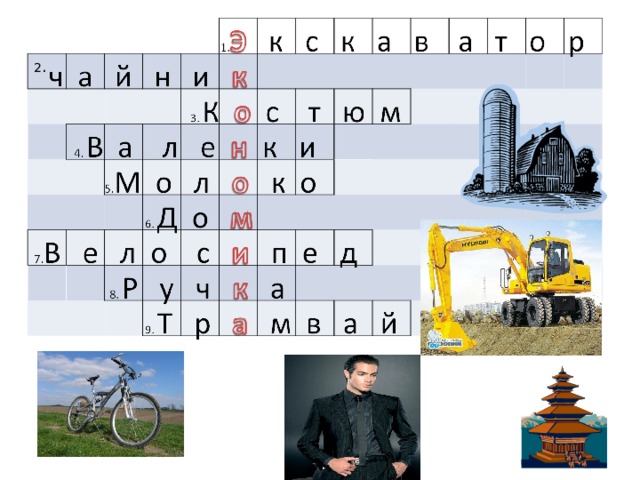 Урок окружающего мира во 2 классе. Что такое экономика? (с презентацией)