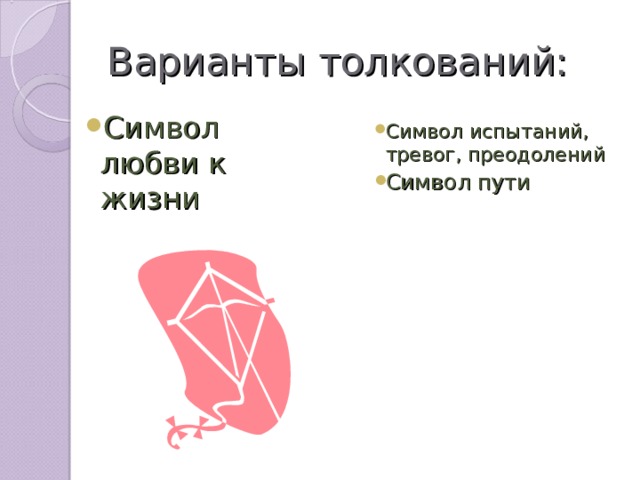 Варианты толкований: