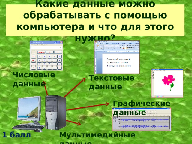 Графические данные. Текстовые данные графические данные. Текстовые данные можно обработать с помощью. Текстовые данные числовые данные графические данные.