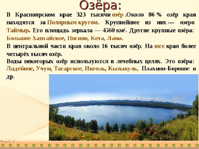 Достопримечательности красноярска презентация 2 класс