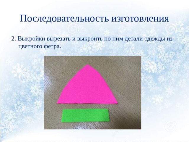 Последовательность изготовления 2. Выкройки вырезать и выкроить по ним детали одежды из цветного фетра. 
