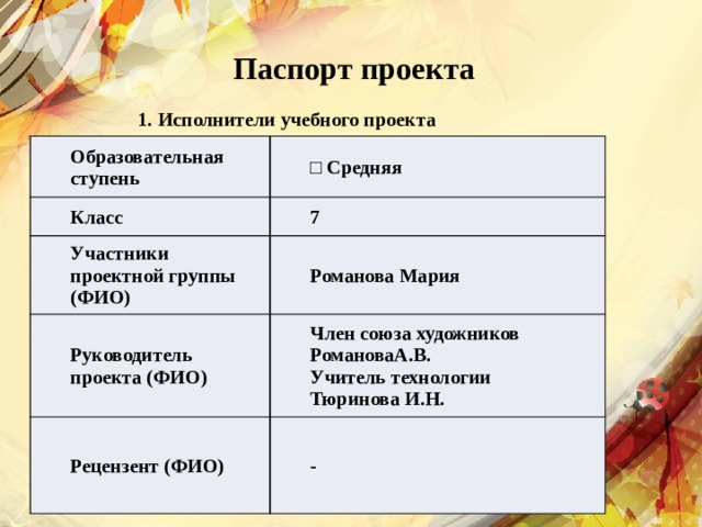 Паспорт проекта  1. Исполнители учебного проекта Образовательная ступень □ Средняя Класс 7 Участники проектной группы (ФИО) Руководитель проекта (ФИО) Романова Мария Член союза художников РомановаА.В. Рецензент (ФИО) Учитель технологии Тюринова И.Н. - 