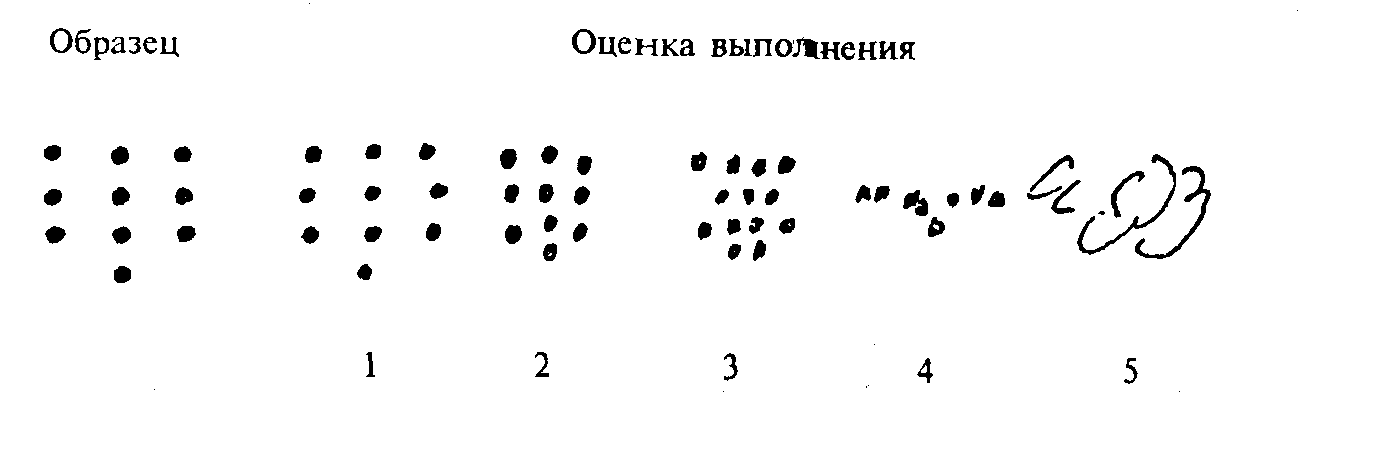 Тесты школьной зрелости керна йирасека презентация