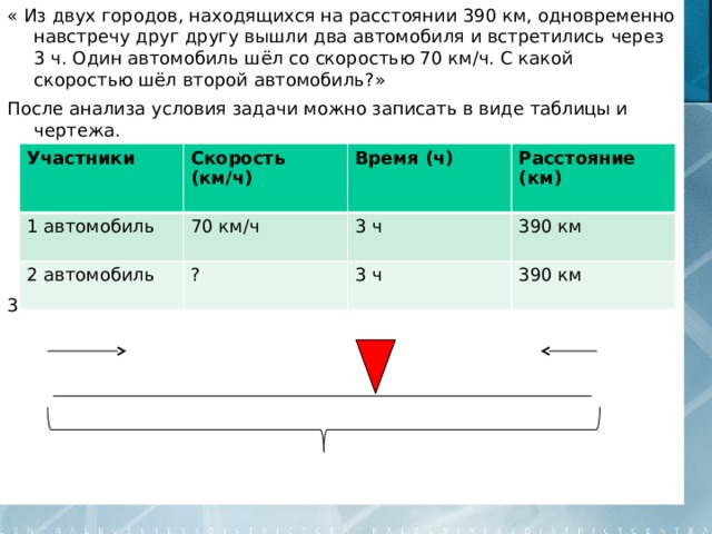 Два мотоциклиста выезжают навстречу друг другу