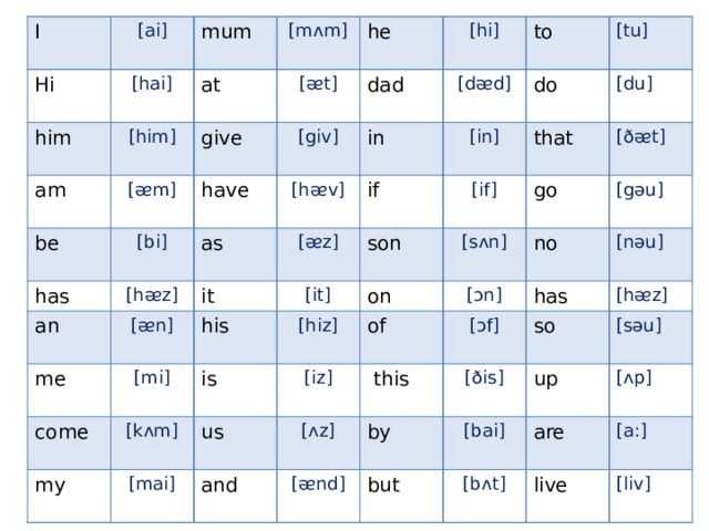 I [ai] Hi him [hai] mum am [him] [mʌm] at [ᴂm] he be [ᴂt] give [bi] have [giv] has dad [hi] an in [hᴂz] [dᴂd] [hᴂv] to as [ᴂn] me do if [in] it [tu] [ᴂz] [mi] come [if] that his [it] [du] son [kʌm] go my is [hiz] [ðᴂt] [sʌn] on [gəu] no us [mai] [iz] [ɔn] of   this [ɔf] has [ʌz] [nəu] and [ðis] so by [ᴂnd] [hᴂz] [bai] up [səu] but are [ʌp] [bʌt] [a:] live [liv] 