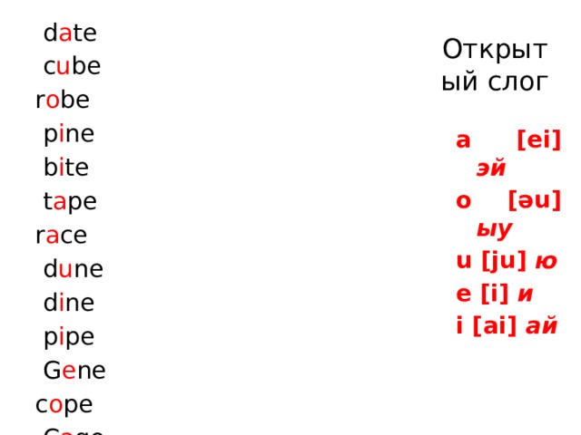   d a te   c u be r o be   p i ne   b i te   t a pe r a ce   d u ne   d i ne   p i pe   G e ne c o pe   C a ge c a ne   b o ne   t u be   P e te   r a te   p a ge   Открытый слог a [ei] эй o [əu]  ыу u [ju]  ю e [i]  и i [ai]  ай 