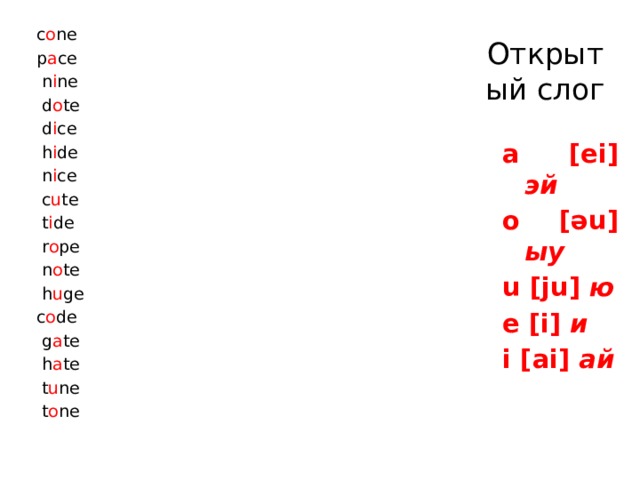 c o ne p a ce   n i ne   d o te   d i ce   h i de   n i ce   c u te   t i de   r o pe   n o te   h u ge c o de   g a te   h a te   t u ne   t o ne Открытый слог a [ei] эй o [əu]  ыу u [ju]  ю e [i]  и i [ai]  ай 