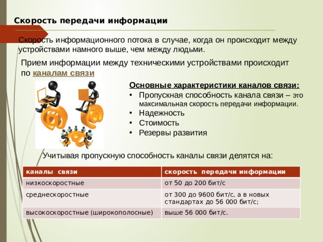 Скорость передачи информации Скорость информационного потока в случае, когда он происходит между устройствами намного выше, чем между людьми. Прием информации между техническими устройствами происходит по каналам связи Основные характеристики каналов связи: Пропускная способность канала связи – это максимальная скорость передачи информации. Надежность Стоимость Резервы развития Учитывая пропускную способность каналы связи делятся на: каналы  связи низкоскоростные скорость  передачи информации среднескоростные от 50 до 200 бит/с от 300 до 9600 бит/с, а в новых стандартах до 56 000 бит/с; высокоскоростные (широкополосные) выше 56 000 бит/с. 