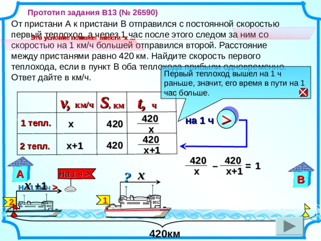 От пристани по течению реки