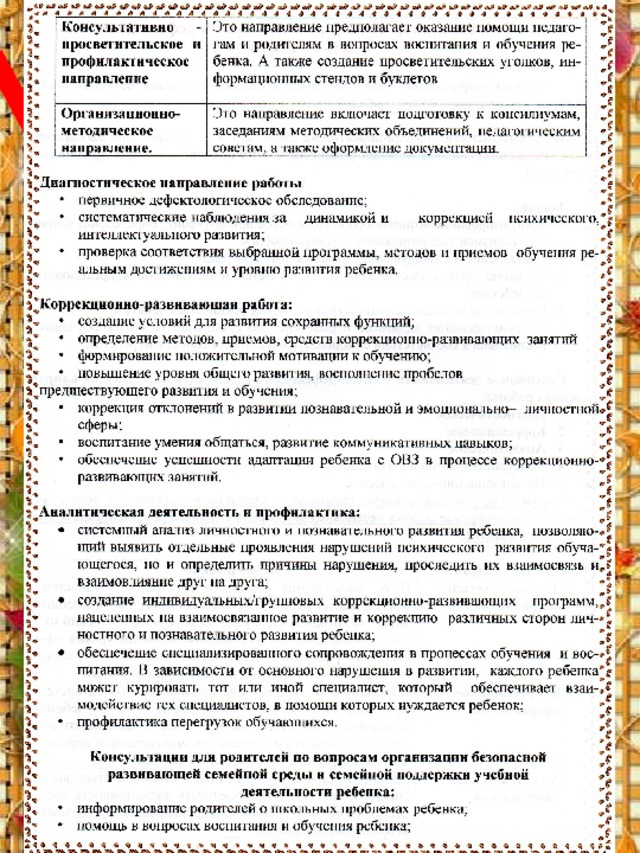 Мониторинг.  Диагностика 