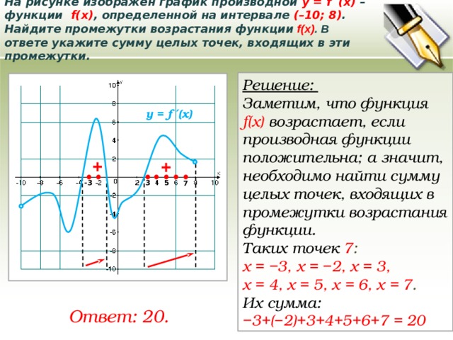 На рисунке изображен график квадратичной функции у f x функция возрастает на промежутке 1