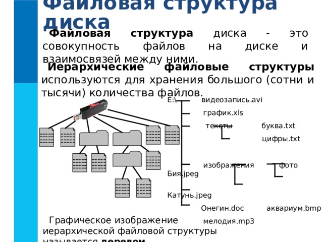 Файловая структура диска Файловая структура диска - это совокупность файлов на диске и взаимосвязей между ними. Иерархические файловые структуры используются для хранения большого (сотни и тысячи) количества файлов. E:\ видеозапись .avi  график .xls  тексты буква .txt  цифры .txt  изображения  фото  Бия .jpeg   Катунь .jpeg  Онегин. doc аквариум .bmp    мелодия. mp3 ----- ----- ----- ----- ----- ----- ----- ----- ----- ----- ----- ----- ----- ----- ----- ----- ----- ----- ----- ----- ----- ----- ----- ----- ----- ----- ----- ----- ----- ----- ----- ----- ----- ----- ----- ----- Графическое изображение иерархической файловой структуры называется деревом .