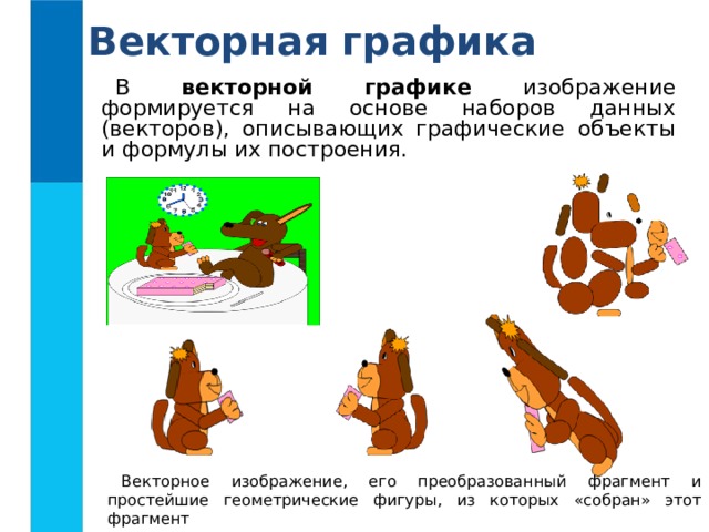 Векторная графика В векторной графике изображение формируется на основе наборов данных (векторов), описывающих графические объекты и формулы их построения. Векторное изображение, его преобразованный фрагмент и простейшие геометрические фигуры, из которых «собран» этот фрагмент