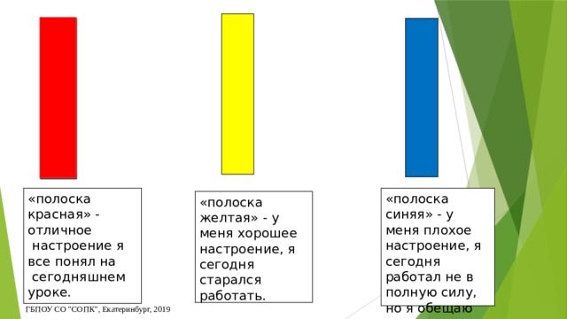 «полоска красная» - отличное «полоска синяя» - у меня плохое настроение, я сегодня работал не в полную силу, но я обещаю исправиться.  настроение я все понял на  сегодняшнем уроке. «полоска желтая» - у меня хорошее настроение, я сегодня старался работать. ГБПОУ СО 