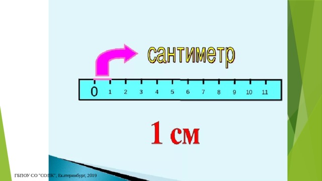 Сантиметр 1 класс урок. Сантиметр 1 класс. Математика 1 класс сантиметр. Математика 1 класс тема сантиметр. Тема 1 сантиметр 1 класс.