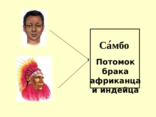 Са ́ мбо Потомок брака африканца и индейца 
