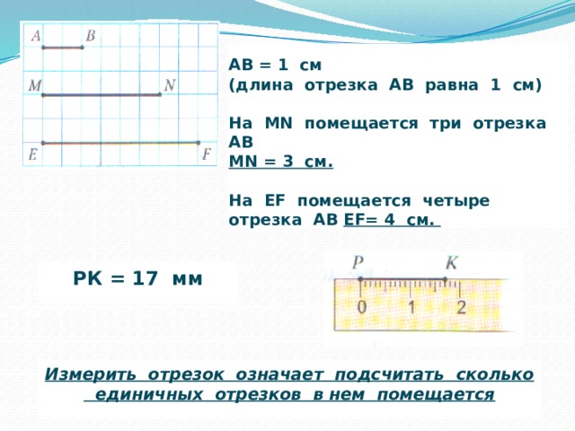 Математика отрезок длина отрезка