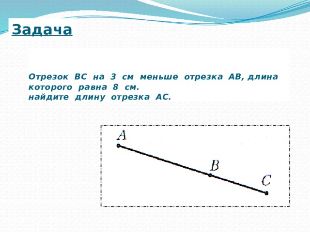 Построить отрезок длиной ab