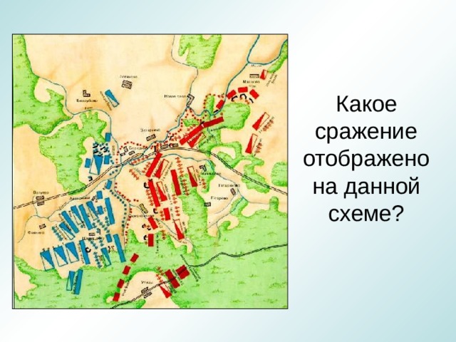 Белгород какая битва