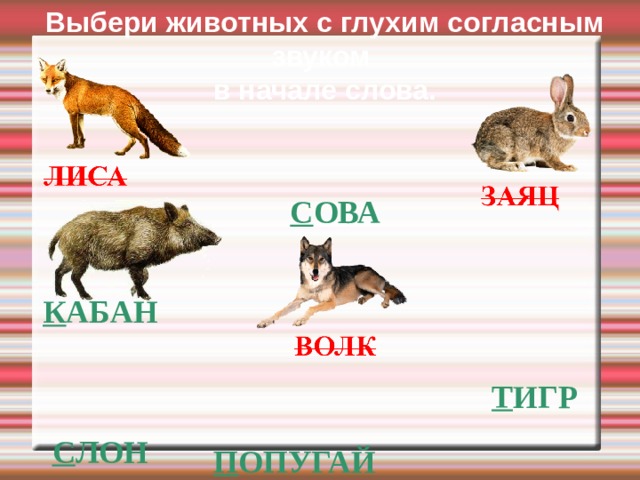Презентация по русскому языку для 2 класса: Звонкие и глухие согласные.