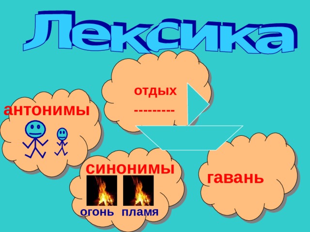 Груб противоположное слово. Антонимы огонь. Антонимы к слову огонь. Вежливый синонимы и антонимы. Грубый антоним.