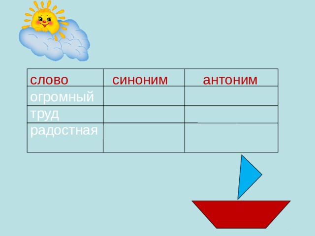 Словарь антонимов