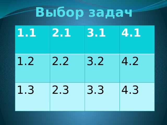 Выбор задач 1.1 2.1 1.2 3.1 2.2 1.3 4.1 3.2 2.3 4.2 3.3 4.3 