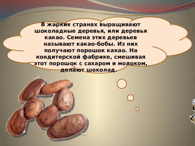 Презентация 1 класс откуда берутся шоколад изюм и мед 1 класс школа россии