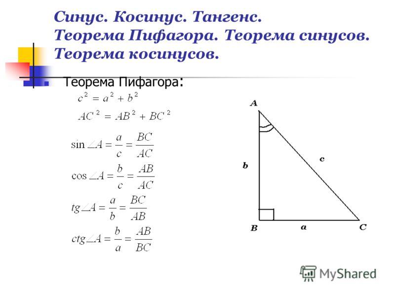 Косинус в равностороннем. Теорема синусов косинусов тангенсов котангенсов. Теорема синусов косинусов тангенсов котангенсов формулы. Теорема Пифагора тангенс. Снис косинус тангес катаггес.
