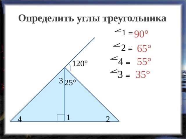  Определить углы треугольника 90° 1 = 2 = 65° 4 = 55° 120° 3 = 35° 3 25° 1 4 2 