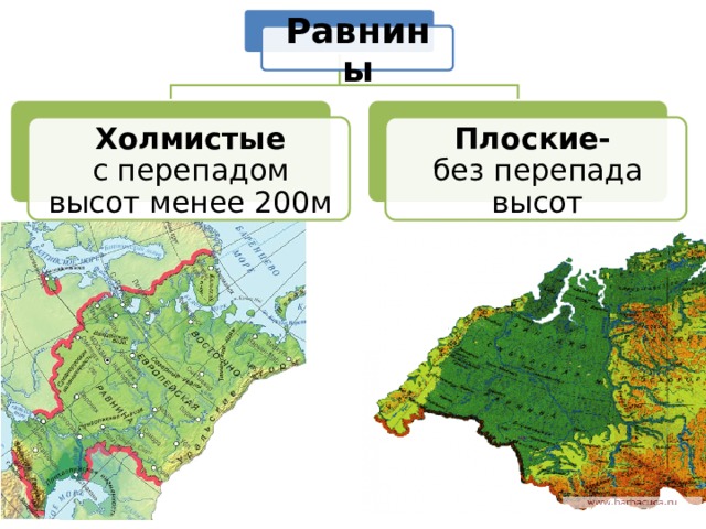 10 названий равнин. Равнины России на карте. Плоские и холмистые равнины. Равнины и низменности на карте. Карта равнин равнина.
