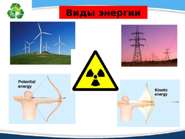 Виды энергии рисунки. Виды энергии. Виды электроэнергии. Различные формы энергии. Вид измеряемой энергии.