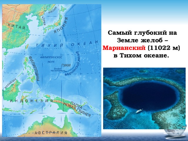 Самый глубокий на Земле желоб – Марианский (11022 м)  в Тихом океане. 