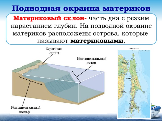 Подводная окраина материков Материковый склон-  часть дна с резким нарастанием глубин. На подводной окраине материков расположены острова, которые называют материковыми . Сформулируйте определение «материковый склон», и запишите его. 